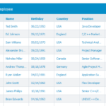 Javascript Grid or Datatable